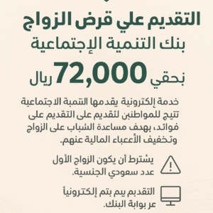 صورة توضح معلومات عن خدمة التقديم على قرض الزواج من بنك التنمية الاجتماعية في السعودية، بقيمة تصل إلى 72,000 ريال بدون فوائد، موجهة لدعم الشباب في بداية حياتهم الزوجية
