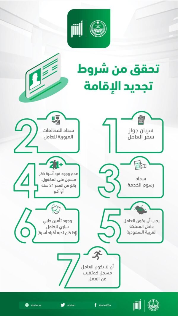 خدمة إلكترونية لتجديد إقامة الوافدين في السعودية
